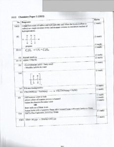 Kcse Knec Chemistry Paper Marking Scheme Enhanced Education Group